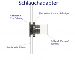 Erklärung Schlauchadapter.jpg